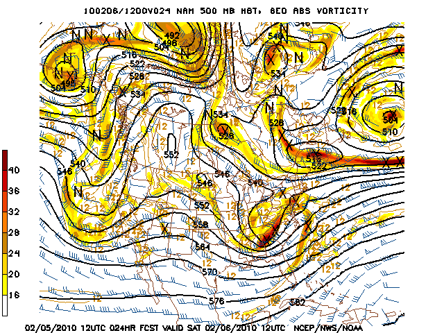 image of 500mb Vort, Ht